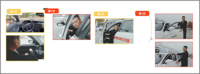 東方時尚駕校教你開車門必備良好習(xí)慣