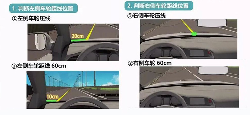 東方時尚駕校帶你了解停車倒車入庫技巧